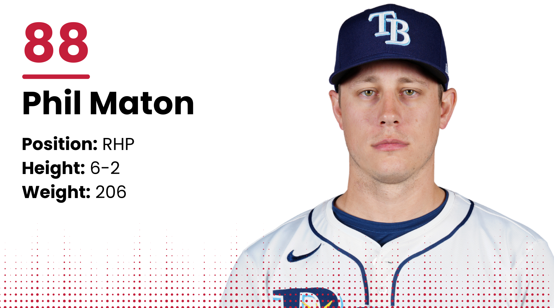 2025 Cardinals roster: Phil Maton, RHP
